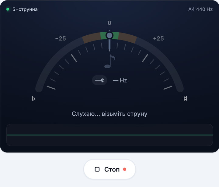 Увімкніть тюнер – Стрій 5-струнна (Скрипка)