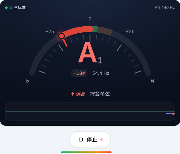 启动调音器 – 五弦贝斯调音器