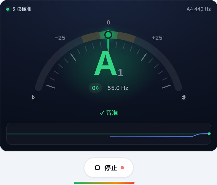 弹一根弦 – 五弦贝斯调音器