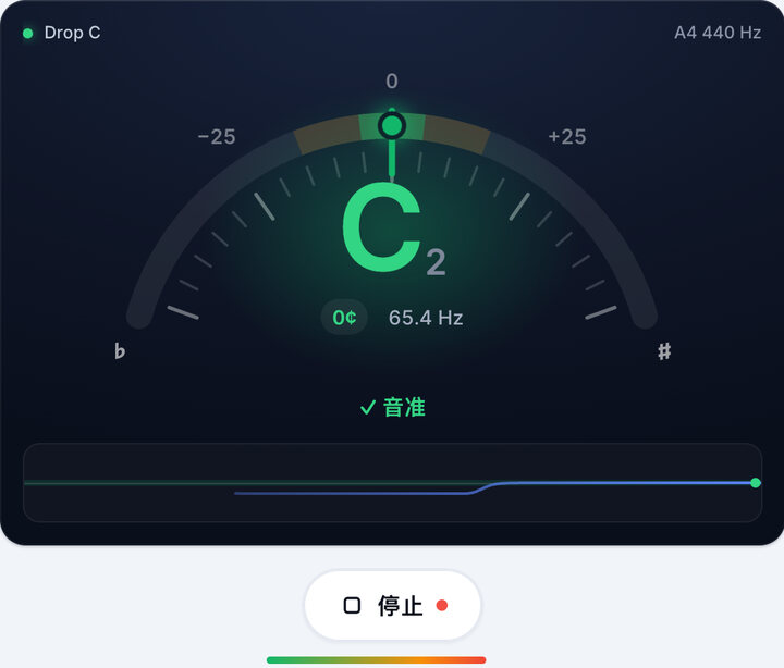 拧弦钮，直到变绿 – Drop C 贝斯调弦