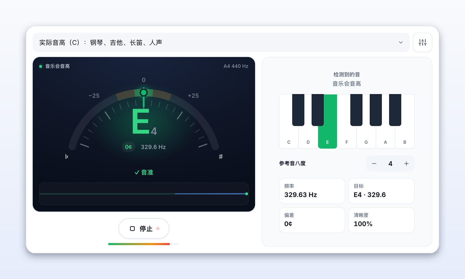 显示某个音、频率以及偏差大小的半音阶调音器