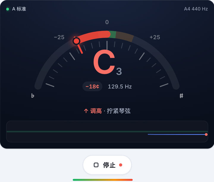 一次弹一根弦 – A 标准 调弦