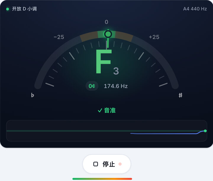 一次弹一根弦 – 开放 D 小调 调弦