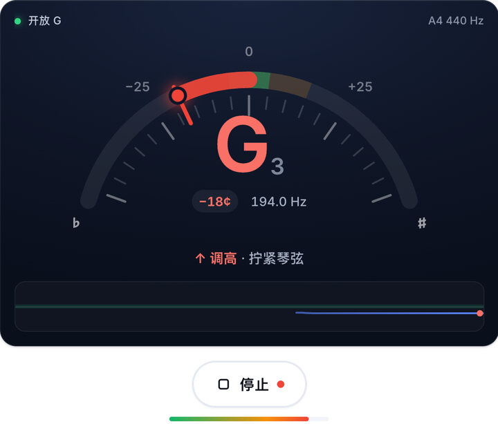 一次弹一根弦 – 开放 G 调弦