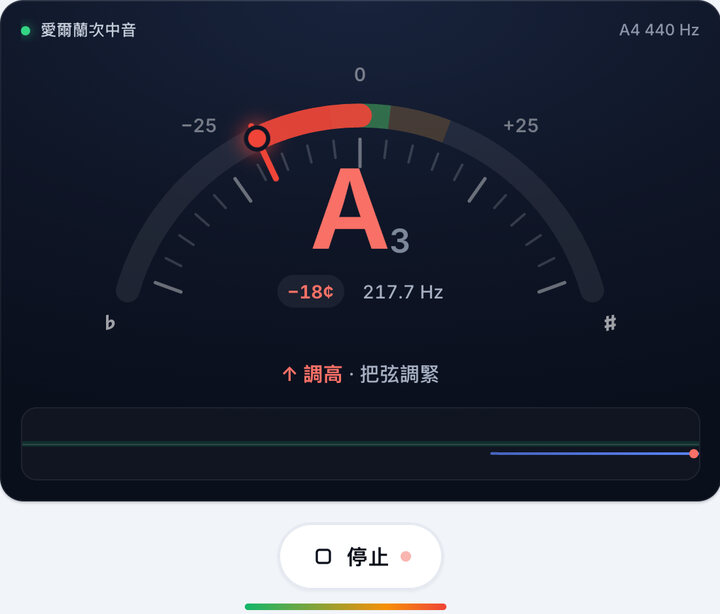 一次彈一根弦 – 愛爾蘭次中音 斑鳩琴 調弦