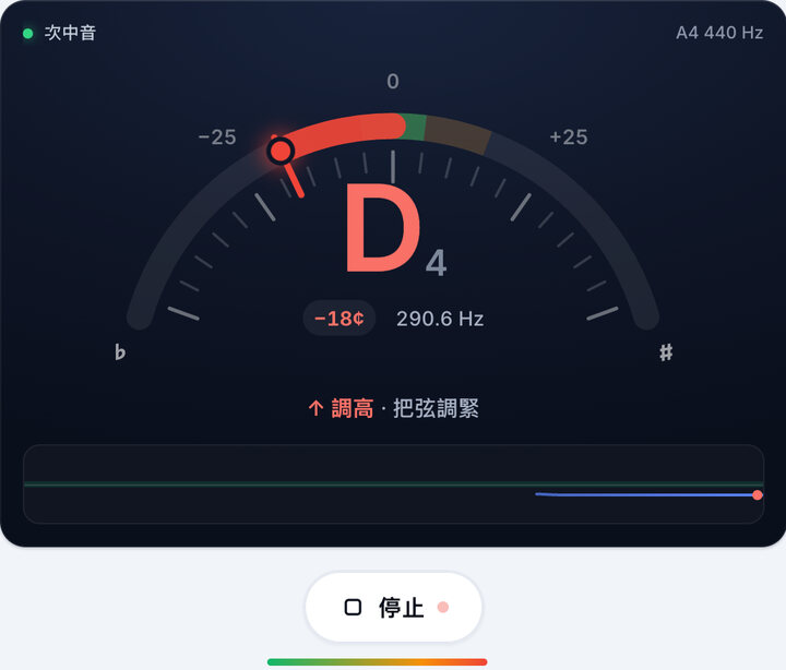 一次彈一根弦 – 次中音 斑鳩琴 調弦