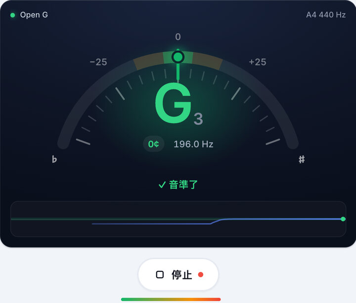 調整弦鈕 – 斑鳩琴線上調音器