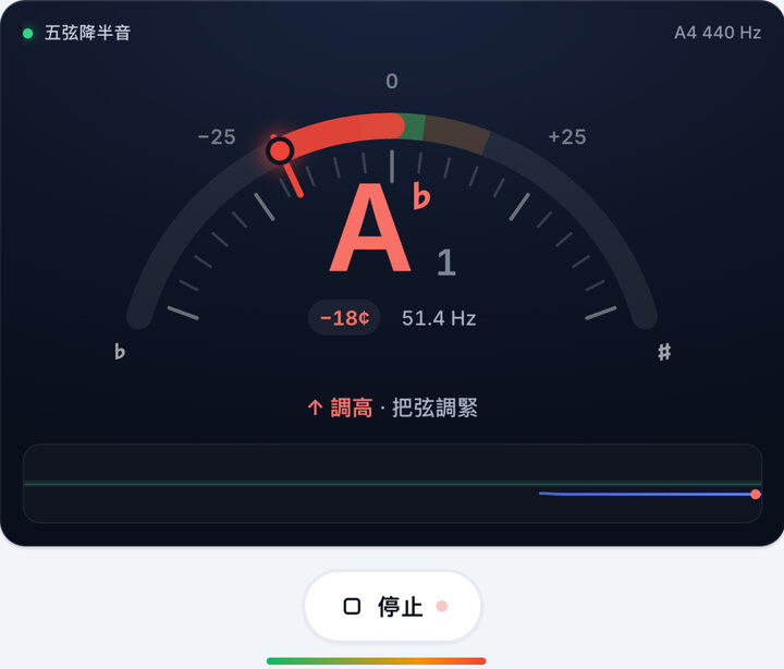 一次彈一根弦 – 五弦降半音 貝斯 調弦