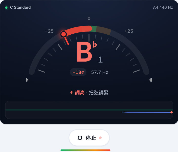 一次彈一根弦 – C Standard 貝斯 調弦