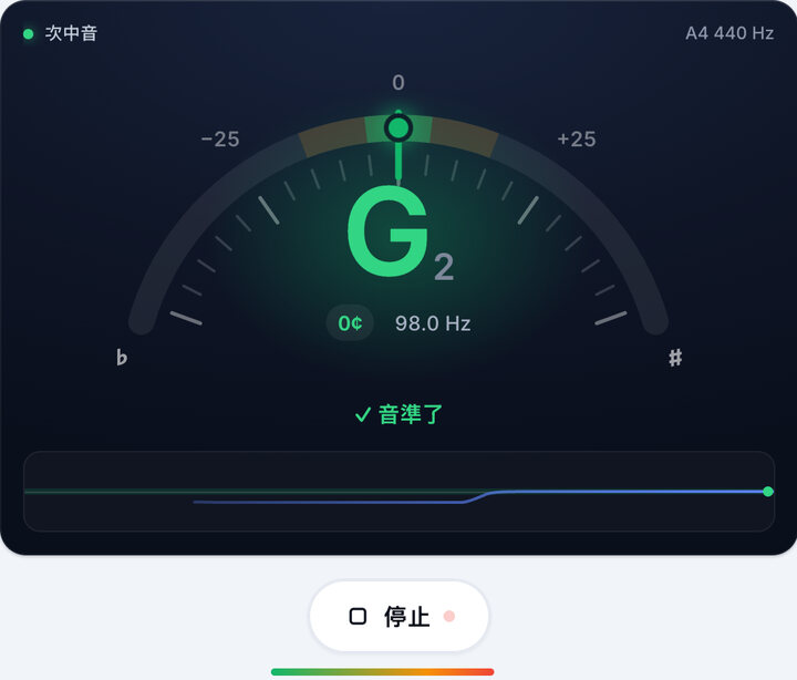 轉動弦鈕直到變綠 – 次中音 貝斯 調弦