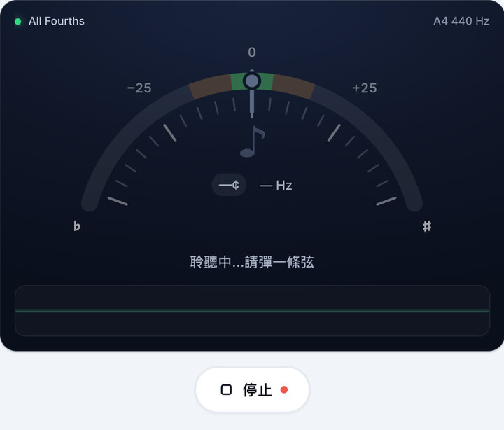 開始調音 – All Fourths 調弦