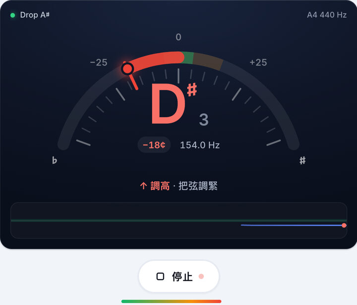 一次彈一根弦 – Drop A♯ 調弦