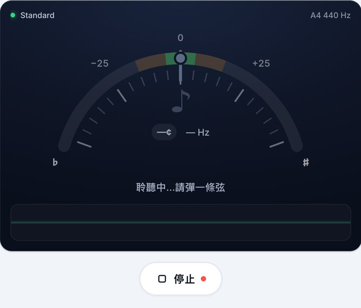 允許使用麥克風 – 線上吉他調音器