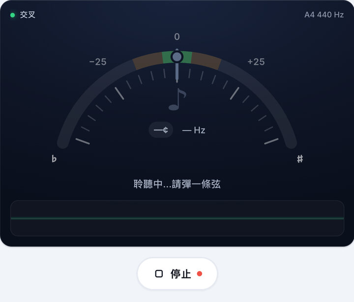 開始調音 – 曼陀林交叉調音