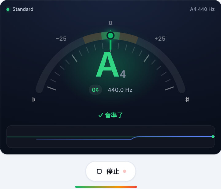 調整弦鈕 – 線上曼陀林調音器