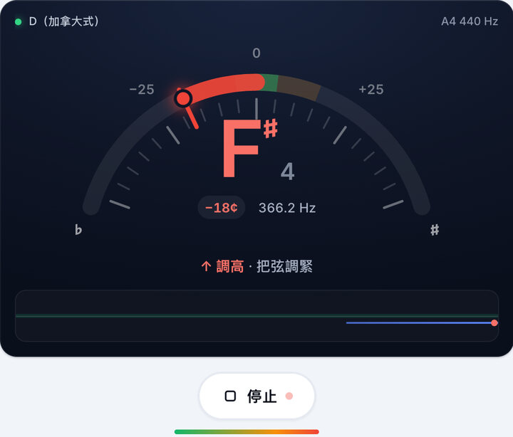一次彈一根弦 – 烏克麗麗 D 調音