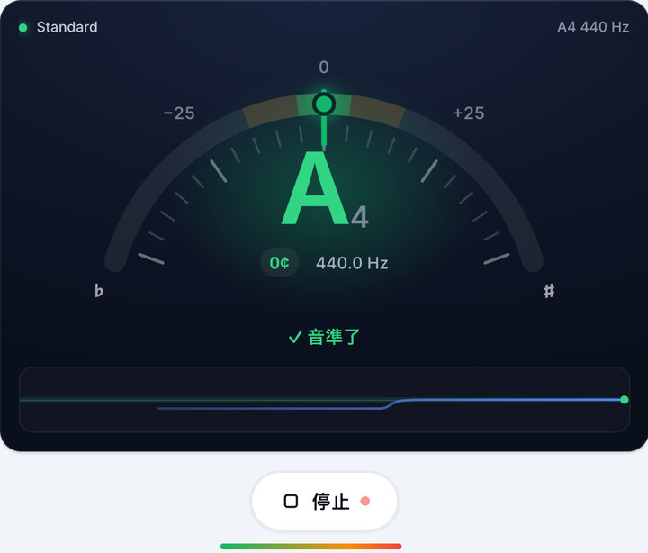 調整琴軸或微調器 – 線上小提琴調音器
